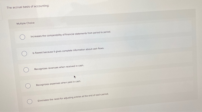 Solved The accrual basis of accounting: Multiple Choice | Chegg.com