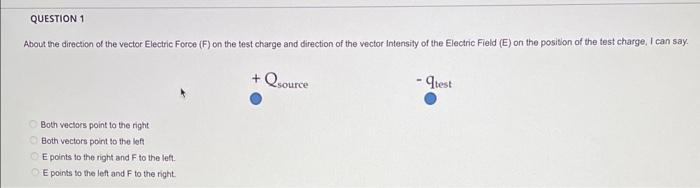 Solved About the direction of the vector Electric Force (F) | Chegg.com