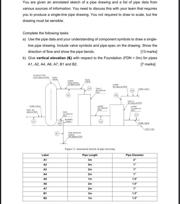 annotated drawing