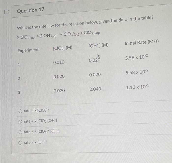 Solved What is the rate law for the reaction below, given | Chegg.com