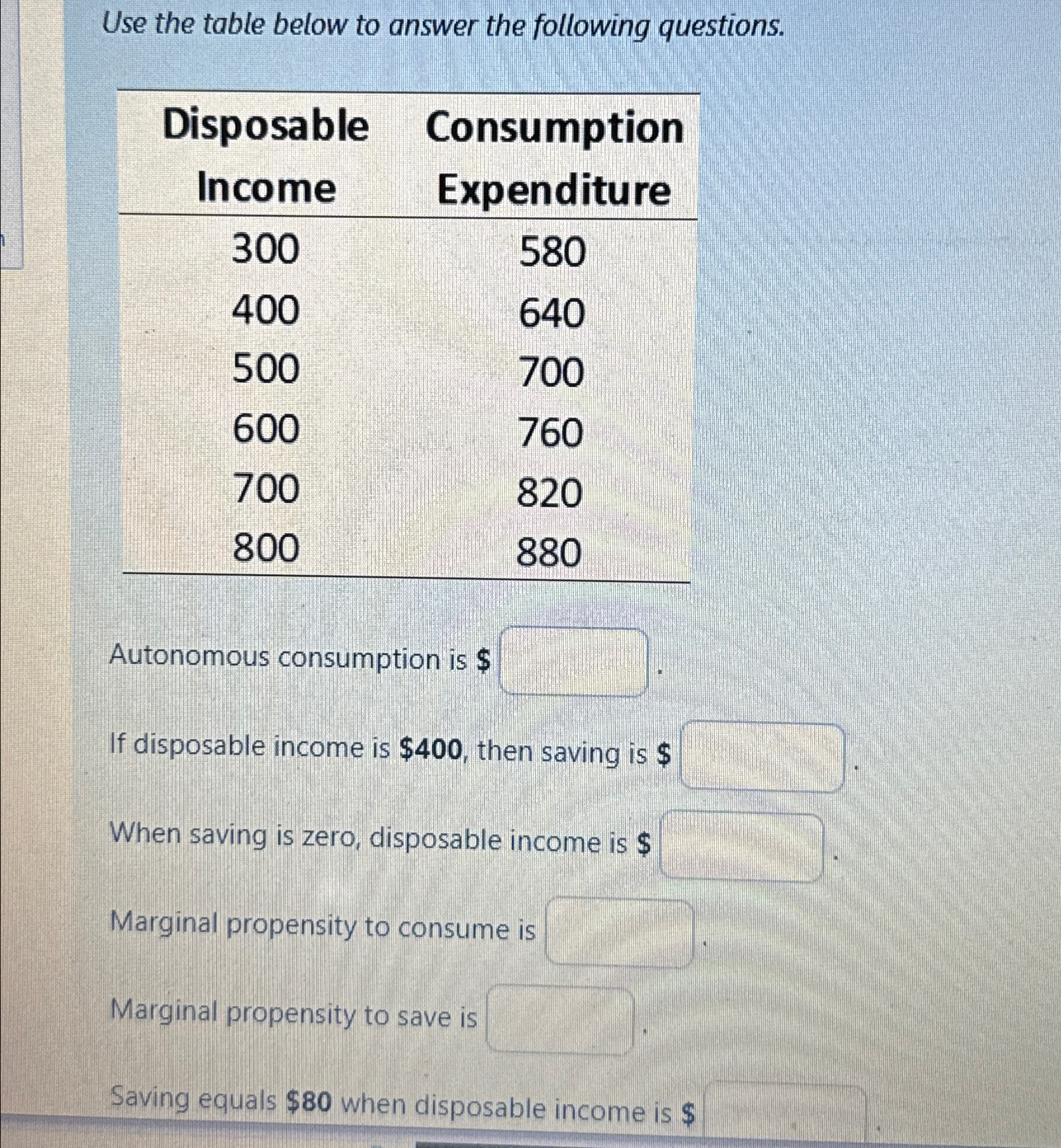 Solved Use the table below to answer the following | Chegg.com