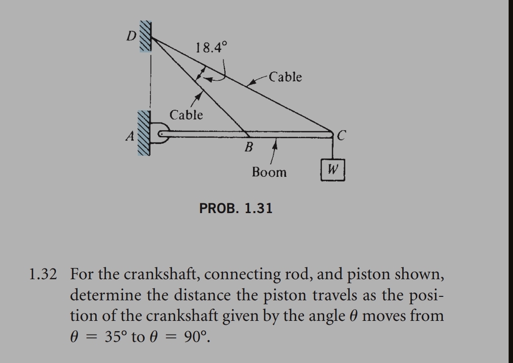 Solved PROB. 1.311.32 ﻿For the crankshaft, connecting rod, | Chegg.com