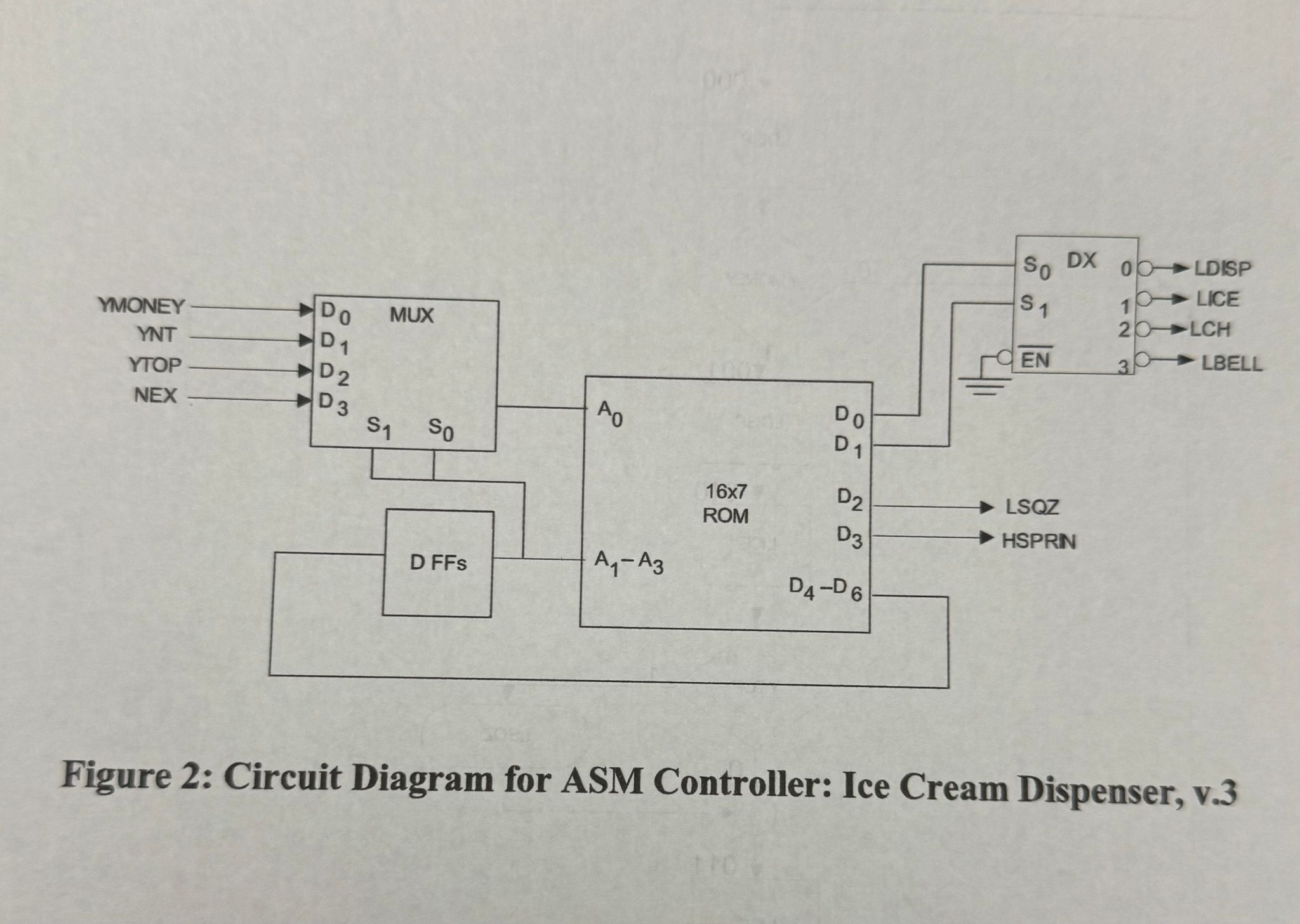 Electrical engineering Archive | December 04 2024 | Chegg.com