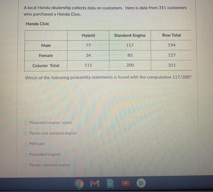 Solved Question 2 5 pts Age Number for McCain Number for | Chegg.com