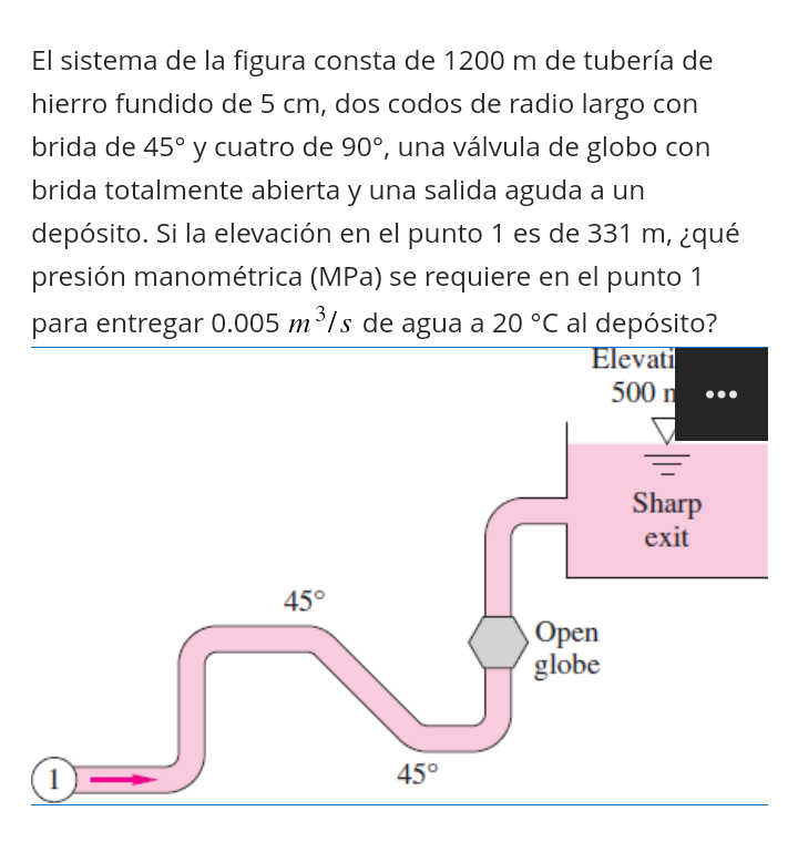 El sistema de la figura consta de 1200 m de tubería de hierro fundido de \( 5 \mathrm{~cm} \), dos codos de radio largo con b