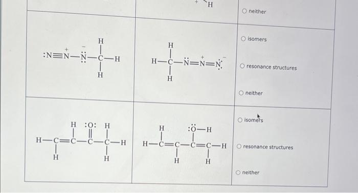 Solved Determine the relationship between Structure A and | Chegg.com