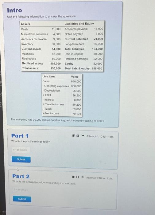 Solved Intro Use the following information to answer the | Chegg.com