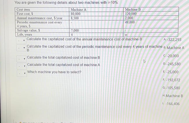 Solved 00 You are given the following details about two | Chegg.com