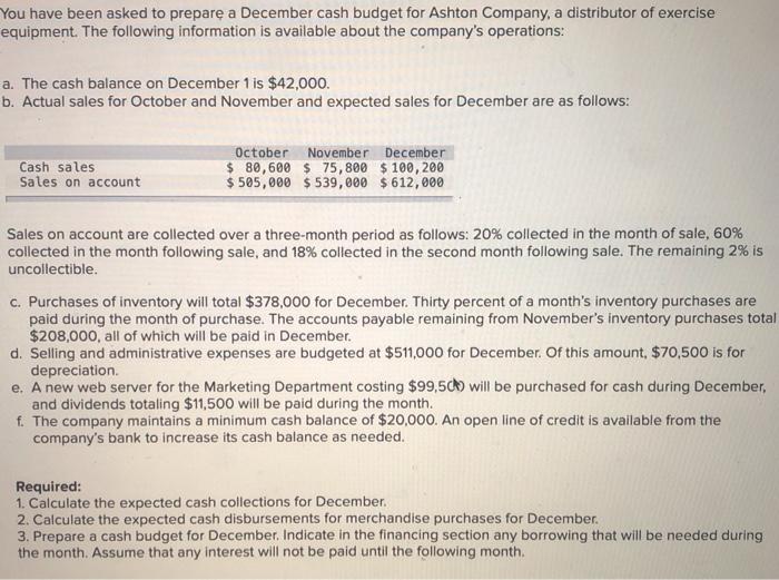 Solved You have been asked to prepare a December cash budget | Chegg.com
