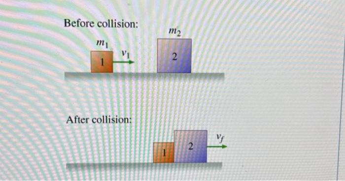 Solved Block 1 Of Mass M1 8 30 Kg Moves Along A