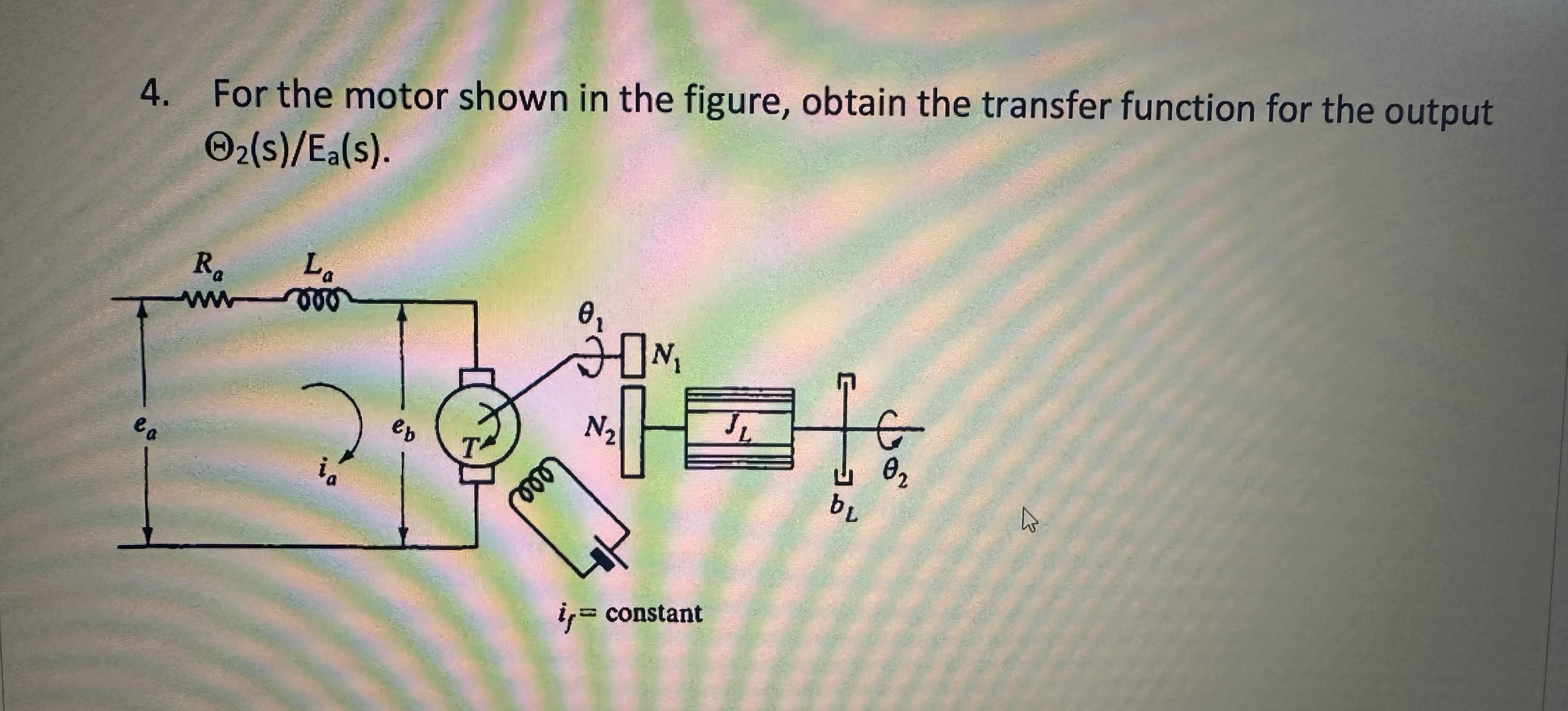 Solved For the motor shown in the figure, obtain the | Chegg.com