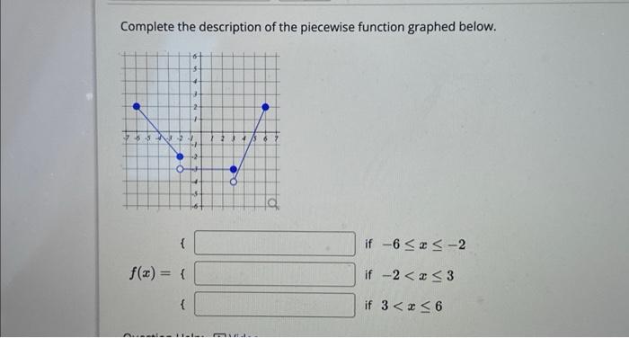 Solved Complete the description of the piecewise function | Chegg.com