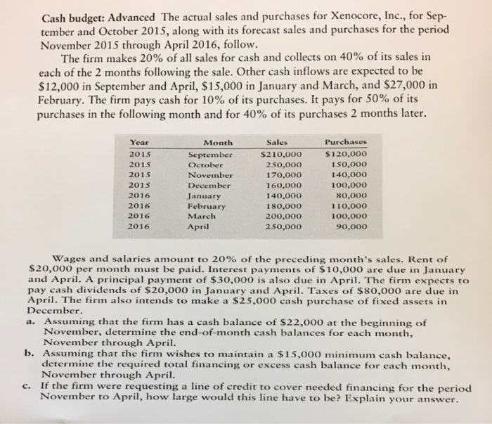 Solved Cash budget Advanced The actual sales and purchases