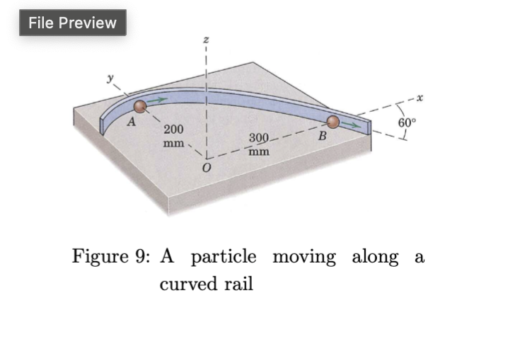 Solved As shown in Fig. 9, ﻿a small 0.1-kg particle is given | Chegg.com