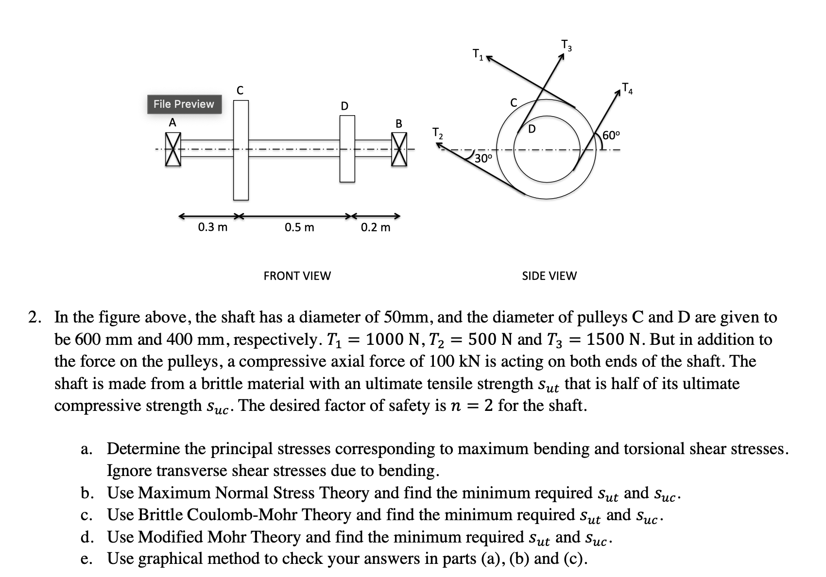 Solved In the figure above, the shaft has a diameter of | Chegg.com