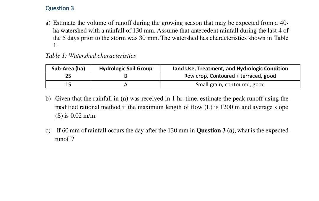 Runoff Volume Worksheet.pdf a) Estimate the volume of runoff during the growing | Chegg.com