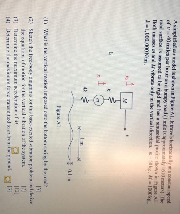 Solved A simplified car model is shown in Figure A1. It | Chegg.com