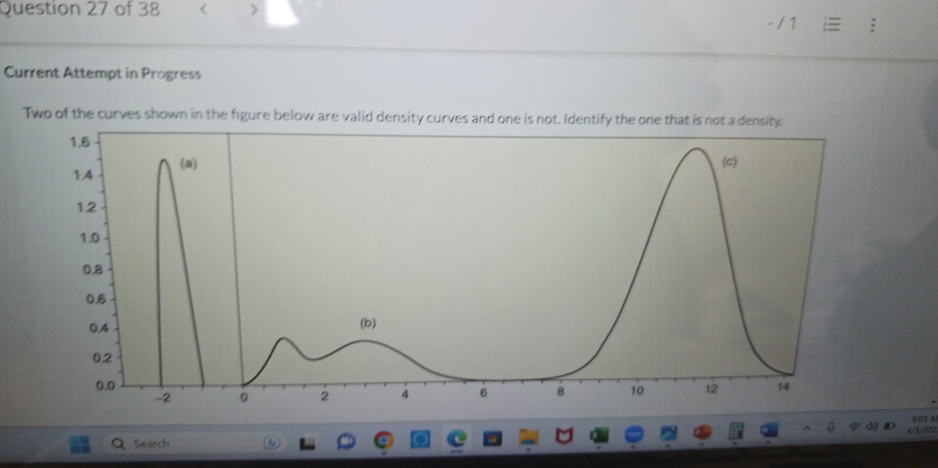 Two of the curves shown in the figure below are valid | Chegg.com