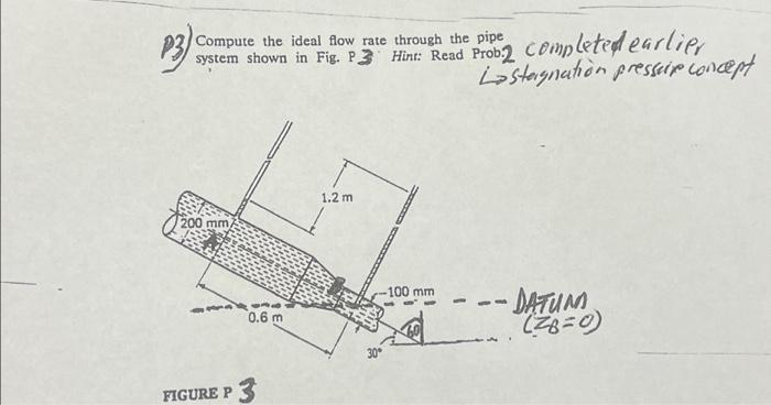 Solved P3) Compute the ideal flow rate the pipe system shown | Chegg.com
