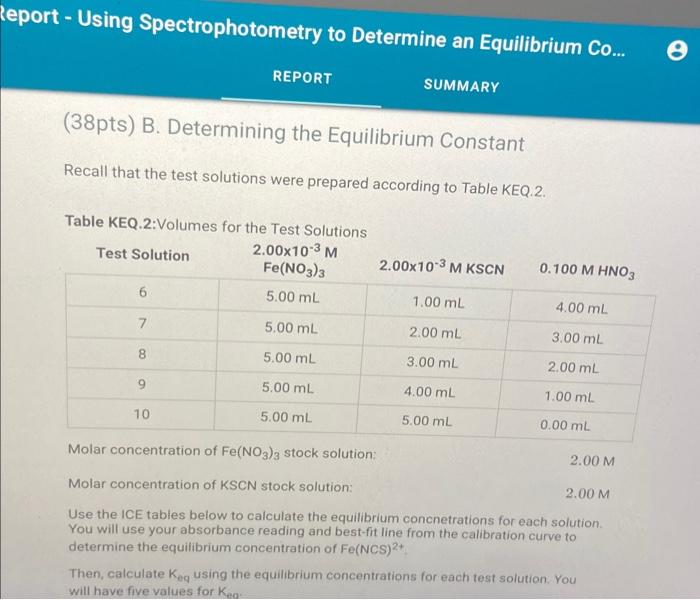 Solved port - Using Spectrophotometry to Determine an | Chegg.com