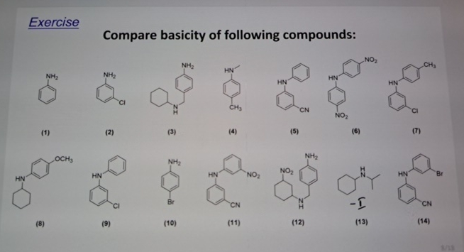 Basicity Complex Solved ExerciseCompare basicity of following | Chegg.com