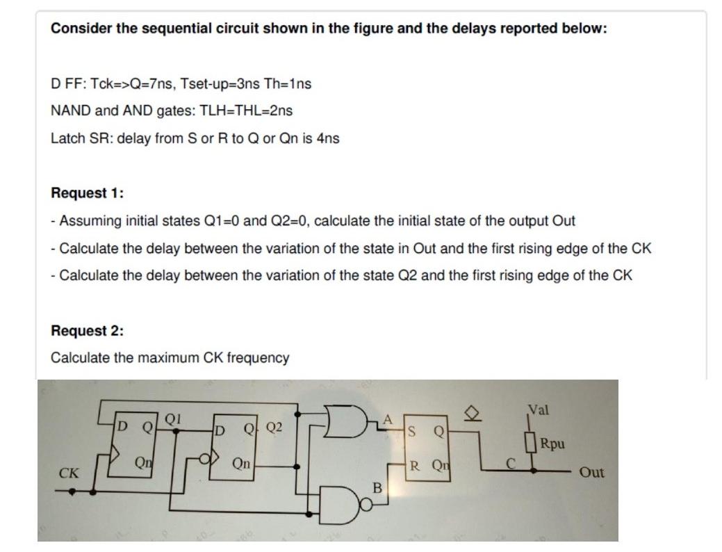 Solved Consider the sequential circuit shown in the figure | Chegg.com