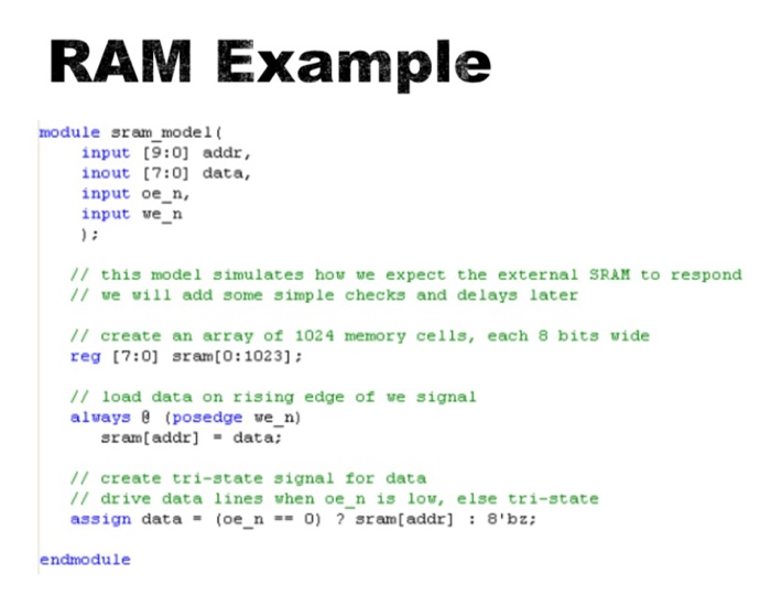 Write testbench for RAM example in chapter 7 slide | Chegg.com