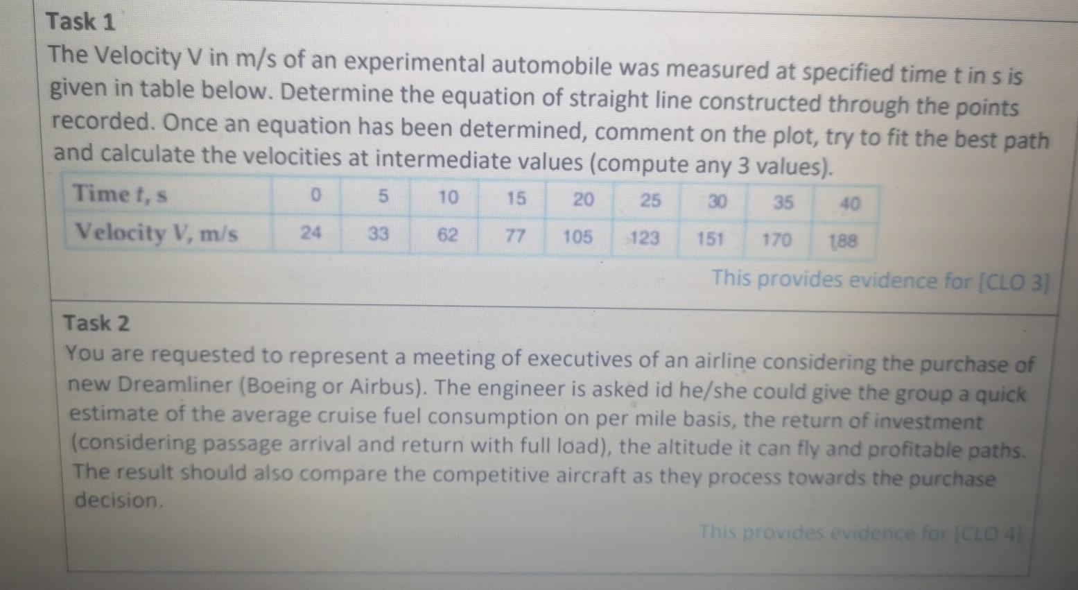 Solved Task 1 The Velocity V in m/s of an experimental | Chegg.com