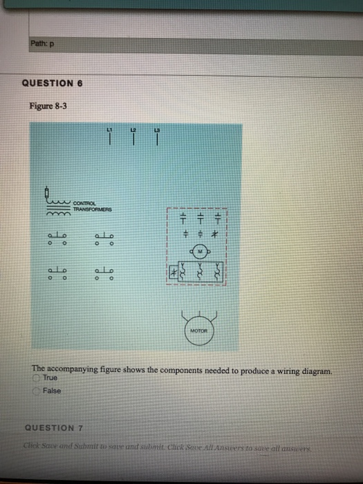 Solved Path P QUESTION 6 Figure 8-3 MERS th The accompanying | Chegg.com