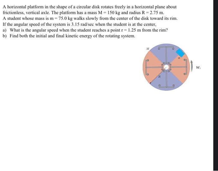 Solved A horizontal platform in the shape of a circular disk | Chegg.com