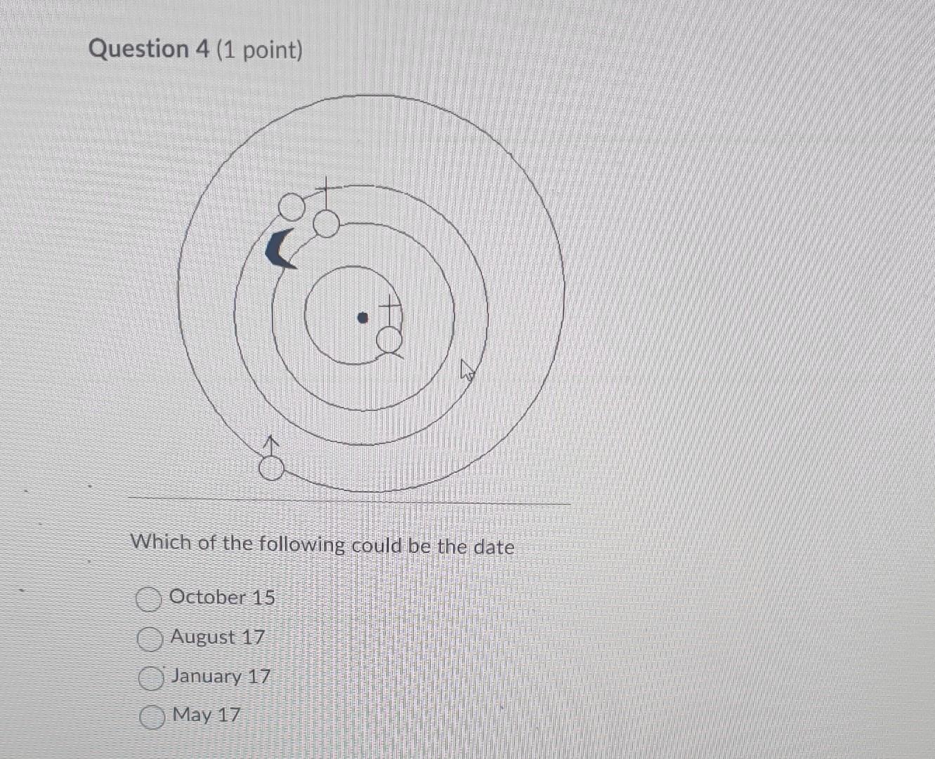 Which celestial object will be observed to set | Chegg.com