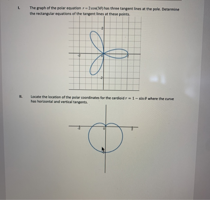Solved 1. The graph of the polar equation r = 2 cos(30) has