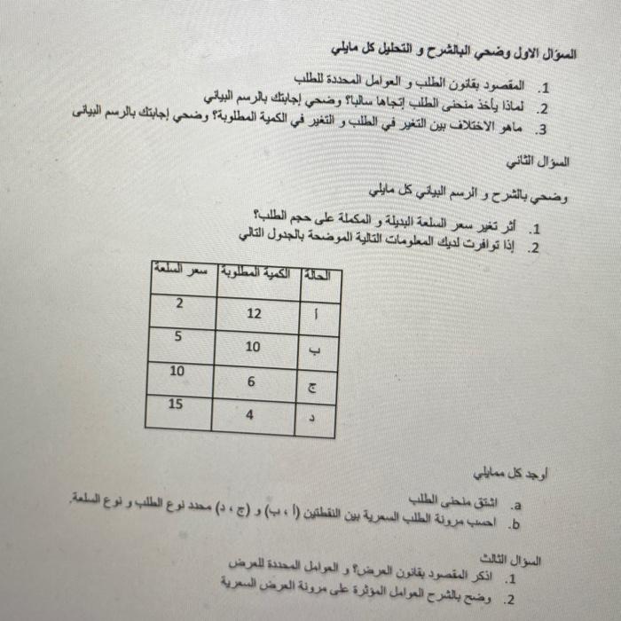السؤال الأول وضحي البالشرح و التحليل كل مايلي 1 Chegg Com