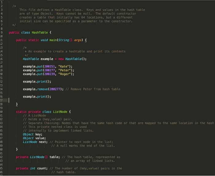 Solved Develop your own implementation of a hash table using | Chegg.com
