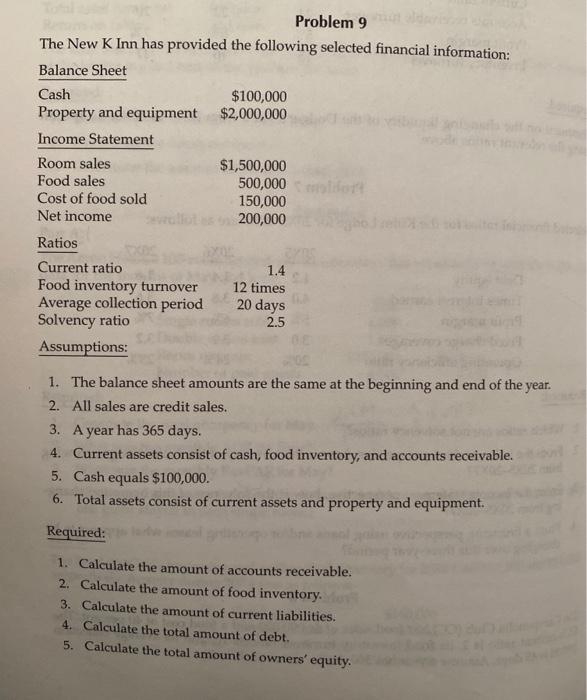 Solved Problem 9 The New K Inn Has Provided The Following Chegg Com