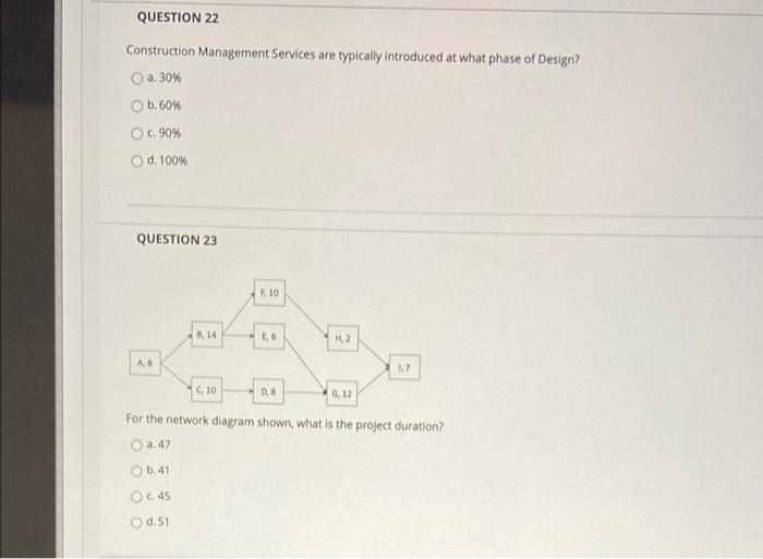 Solved QUESTION 14 1 The design phase of a construction | Chegg.com