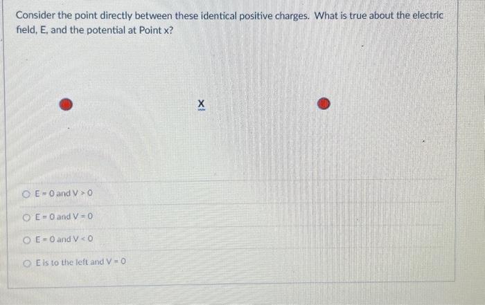 Solved Consider the point directly between these identical | Chegg.com