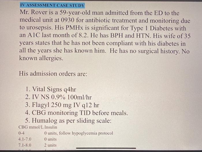 IV ASSESSMENT CASE STUDY Mr. Rover is a 59-year-old man admitted from the ED to the medical unit at 0930 for antibiotic treat