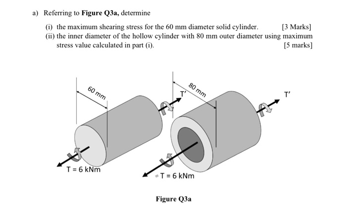 Solved a) Referring to Figure Q3a, determine (1) the maximum | Chegg.com