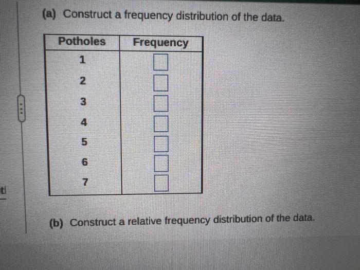 (a) Construct a frequency distribution of the data.
(b) Construct a relative frequency distribution of the data.