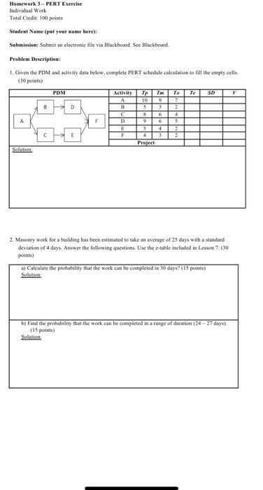 Solved Homework 3-PERT Exercise Individual Work Total Credit | Chegg.com