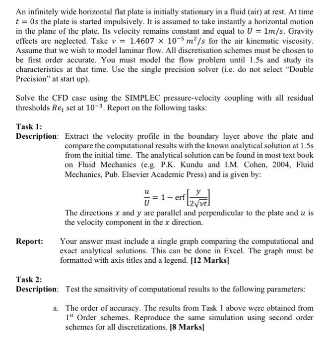An infinitely wide horizontal flat plate is initially