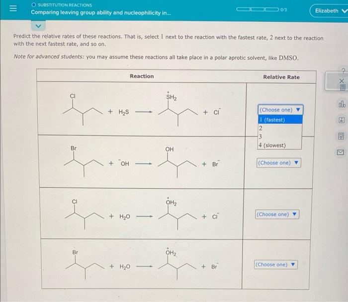 Solved Predict The Relative Rates Of These Reactions. That 