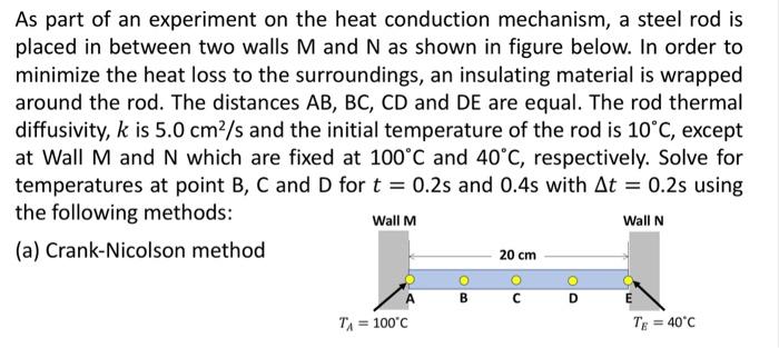 Solved As part of an experiment on the heat conduction | Chegg.com