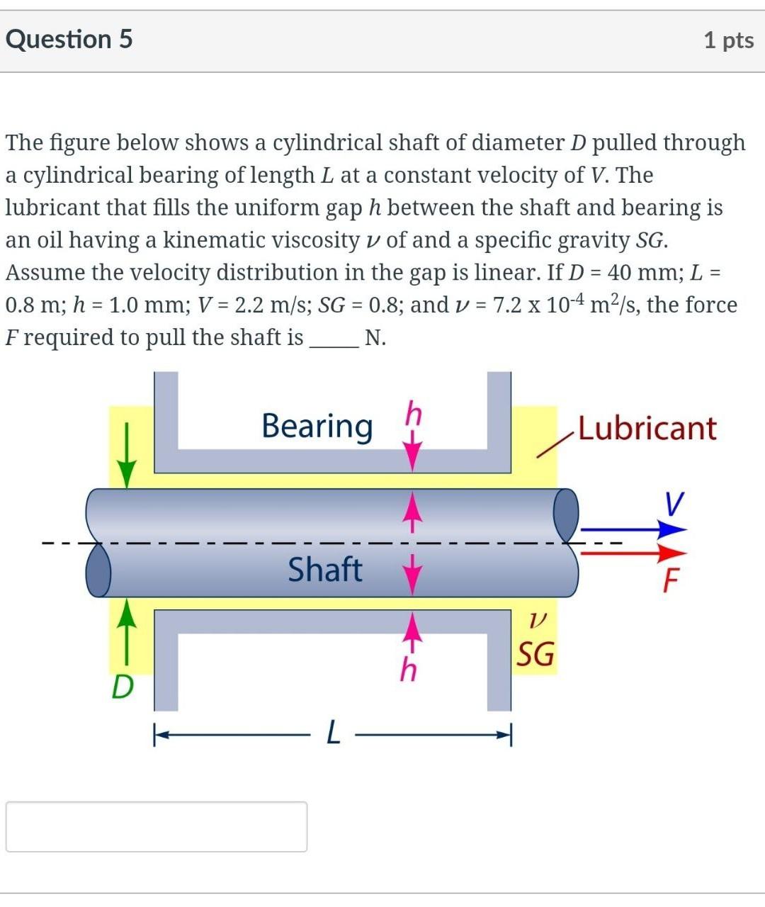 Solved The figure below shows a cylindrical shaft of | Chegg.com