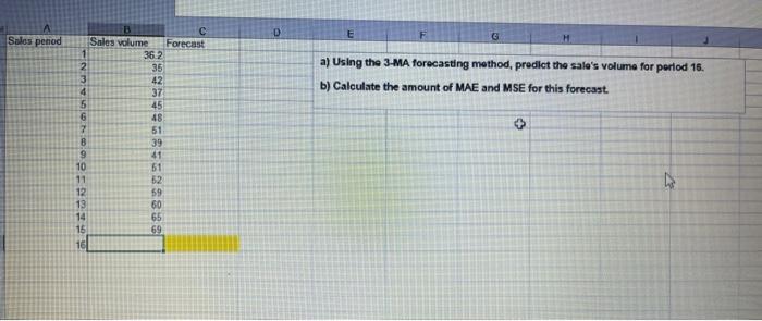 Solved A Sales penod D E G a) Using the 3-MA forecasting | Chegg.com