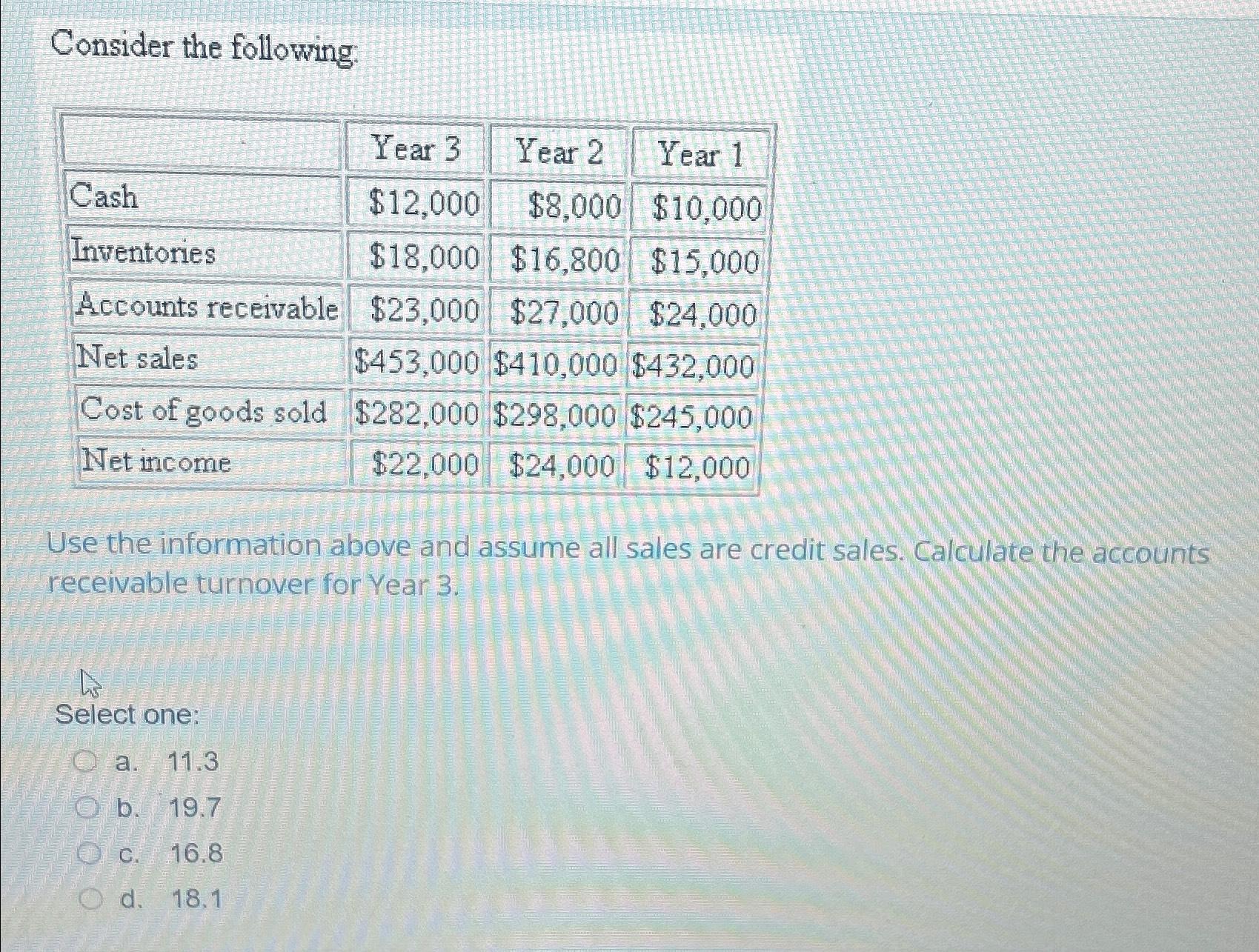 Solved Consider the following:\table[[,Year 3,Year 2,Year | Chegg.com