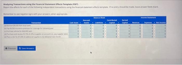 Solved Analyzing Transactions using the Financial Statement | Chegg.com