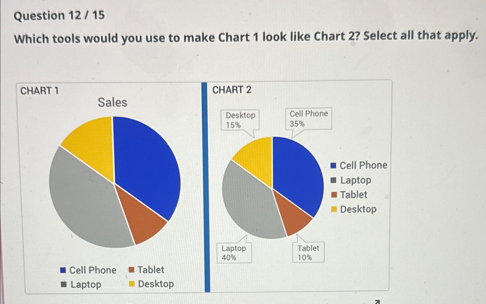 Solved Question 12 / 15Which tools would you use to make