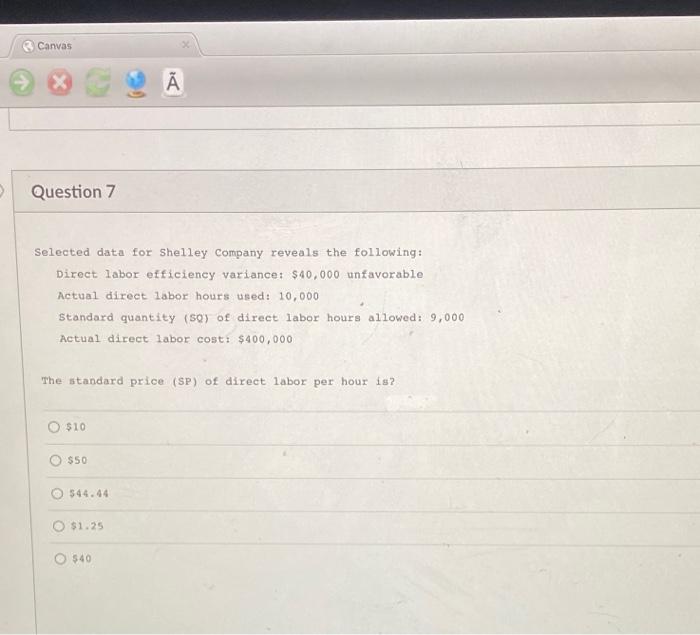 Solved Canvas X A Question 7 Selected Data For Shelley Chegg Com